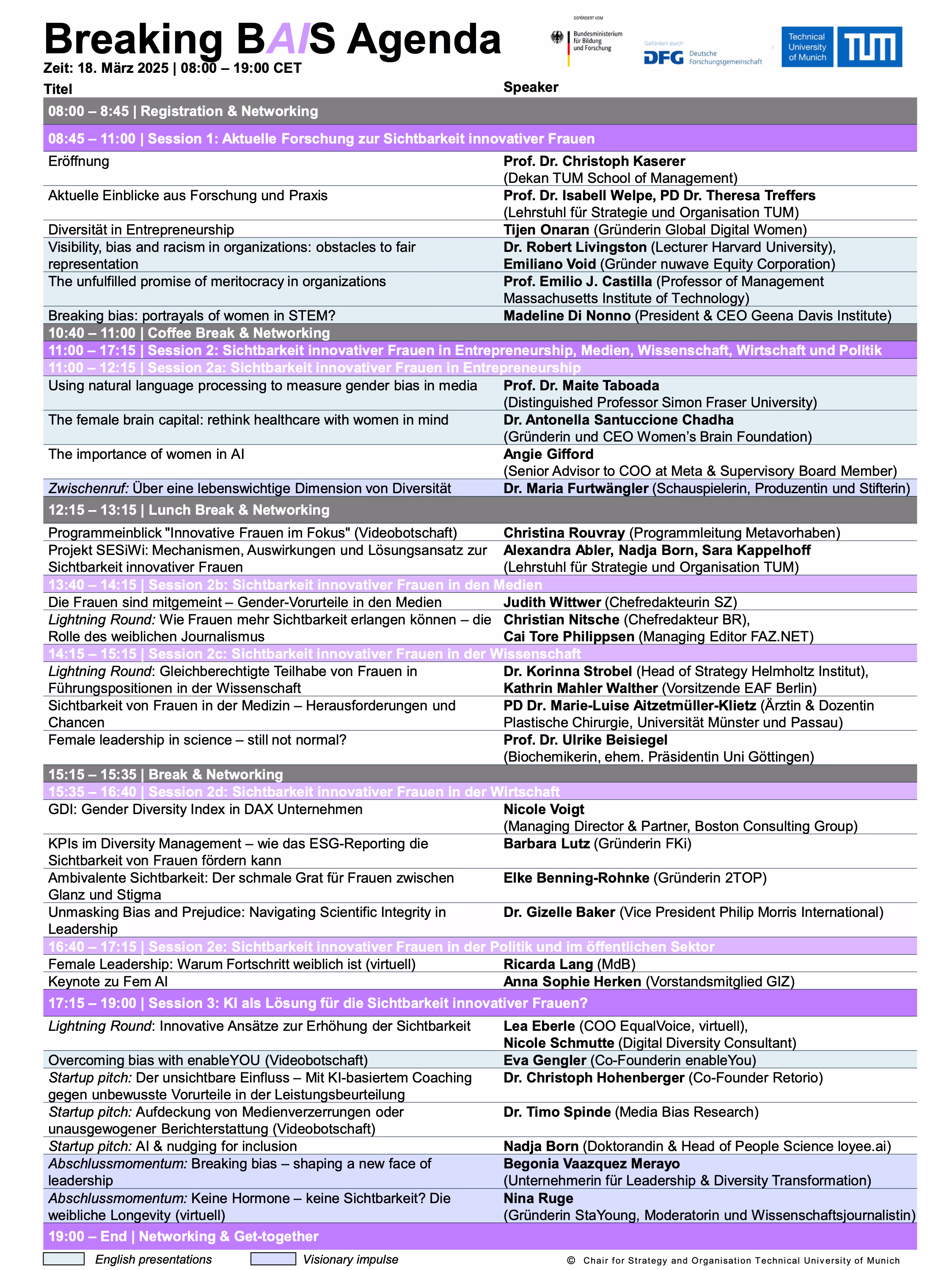 Konferenz-Programm